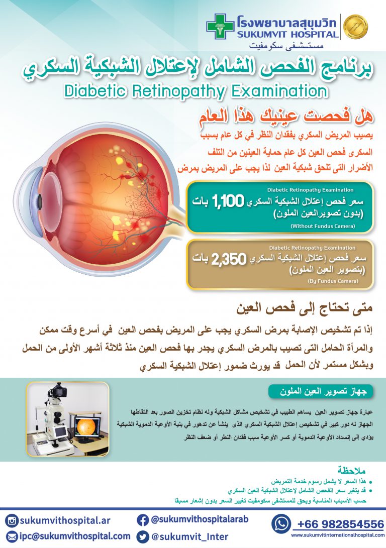 Diabetic Eye Examination